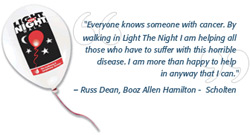 Donate Light the Night